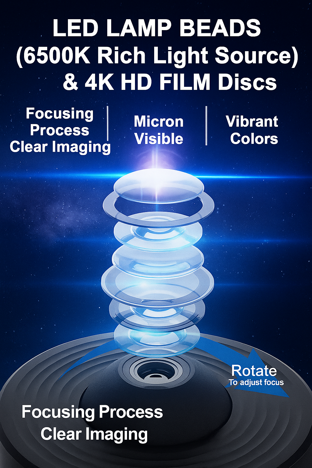 Cosmic Dream Projector™