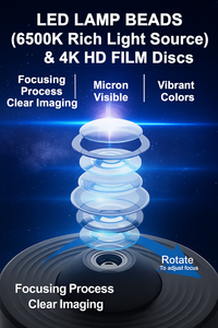 Cosmic Dream Projector™