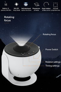 Cosmic Dream Projector™